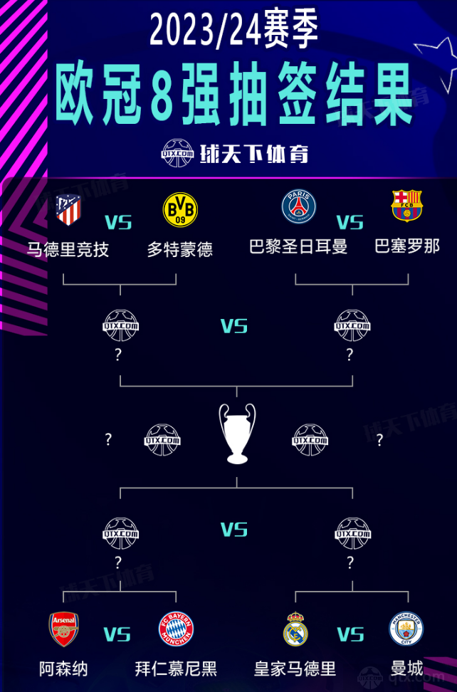 不仅激励球
