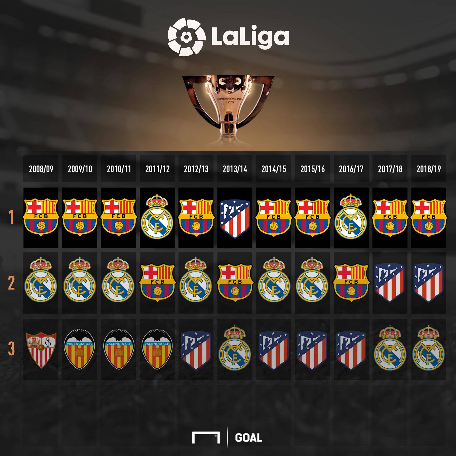 实现他们的 实现他们的